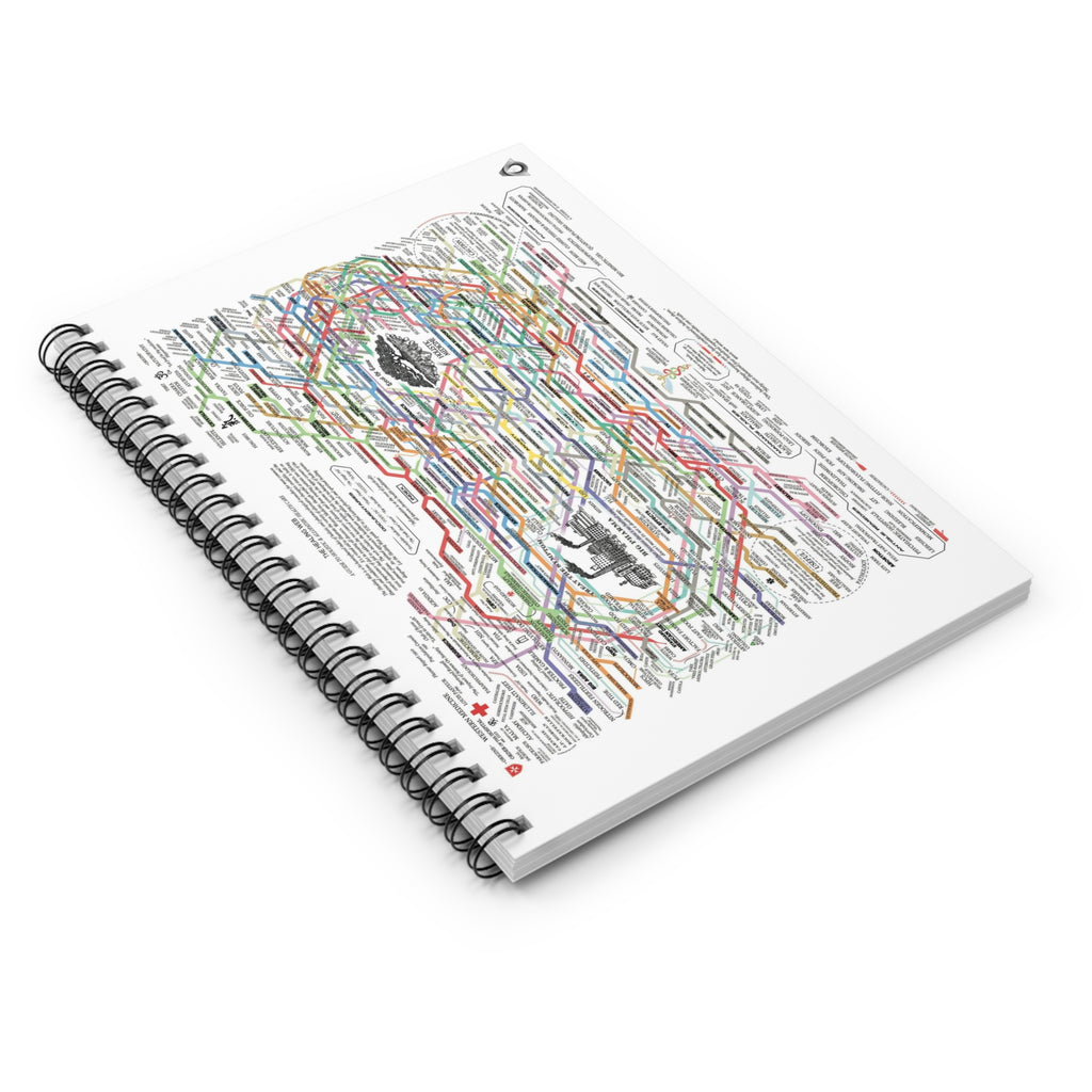 THE HEALING WEB - Spiral Notebook - Ruled Line