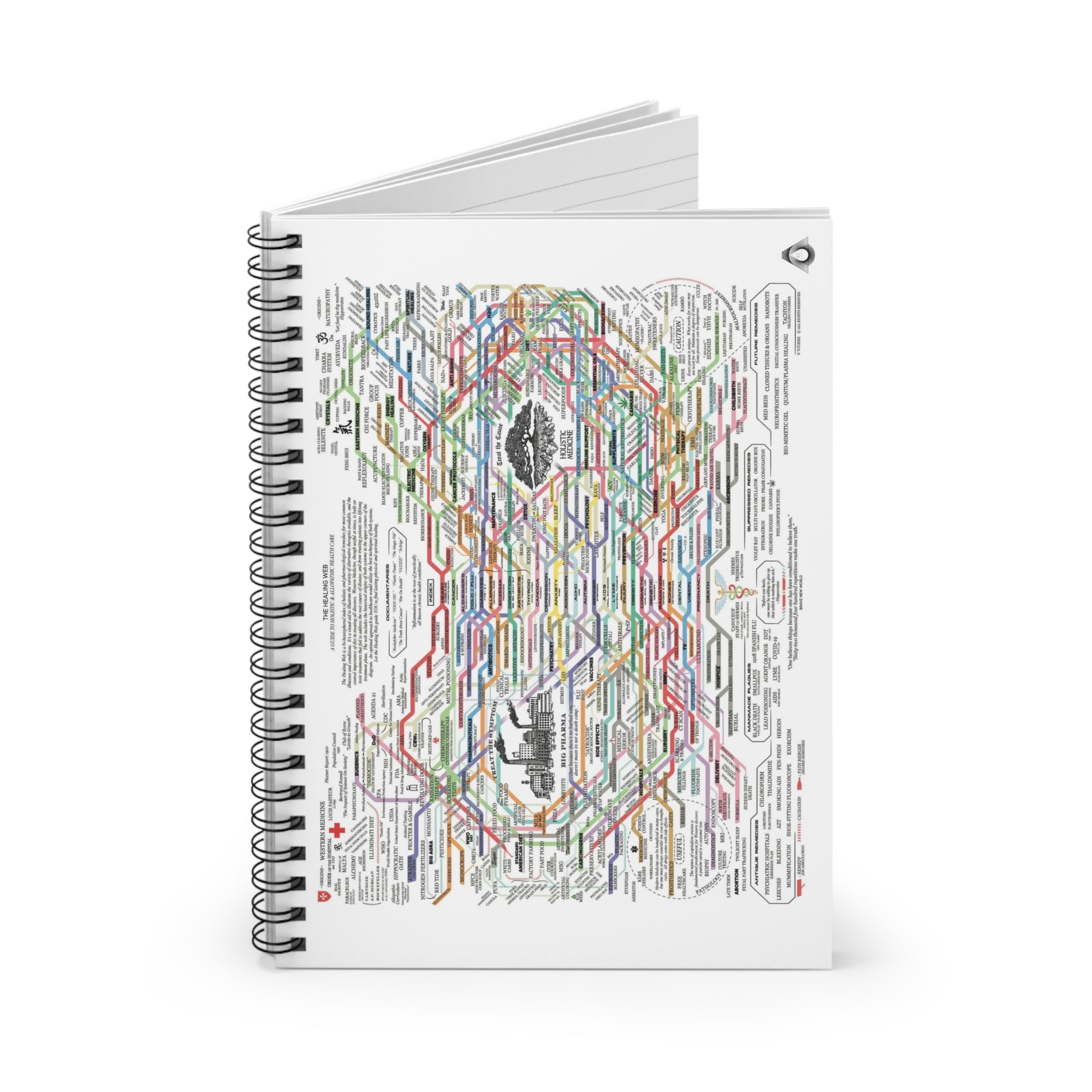 THE HEALING WEB - Spiral Notebook - Ruled Line
