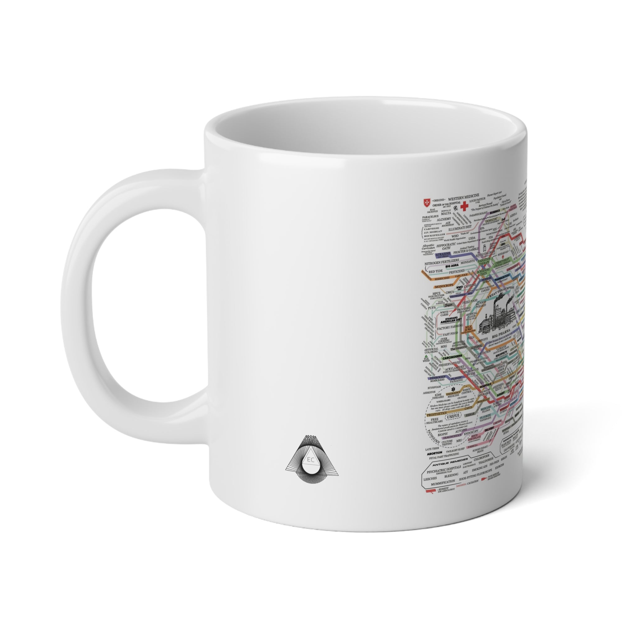 THE HEALING WEB - Jumbo Mug, 20oz