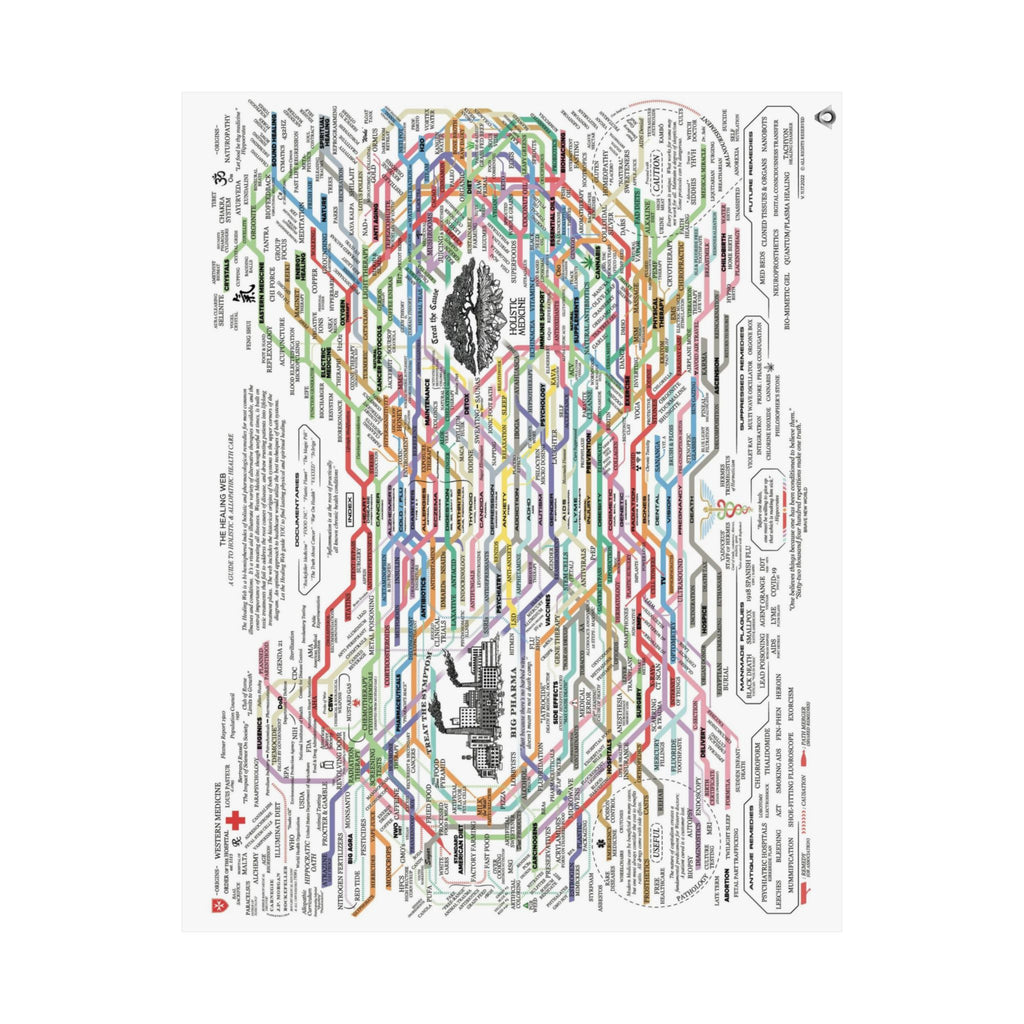 THE HEALING WEB - Matte Vertical Posters