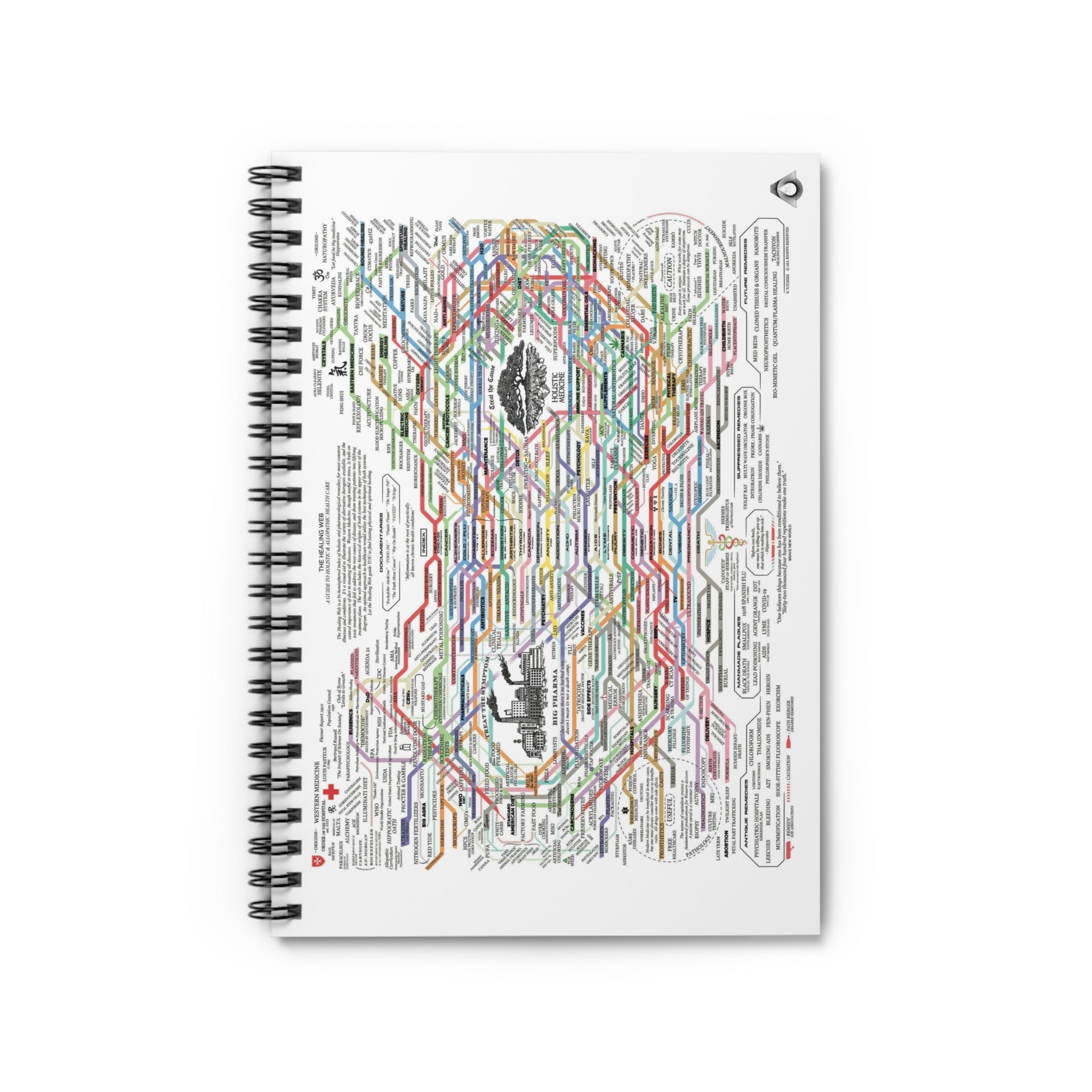 THE HEALING WEB - Spiral Notebook - Ruled Line