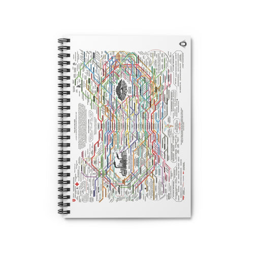THE HEALING WEB - Spiral Notebook - Ruled Line