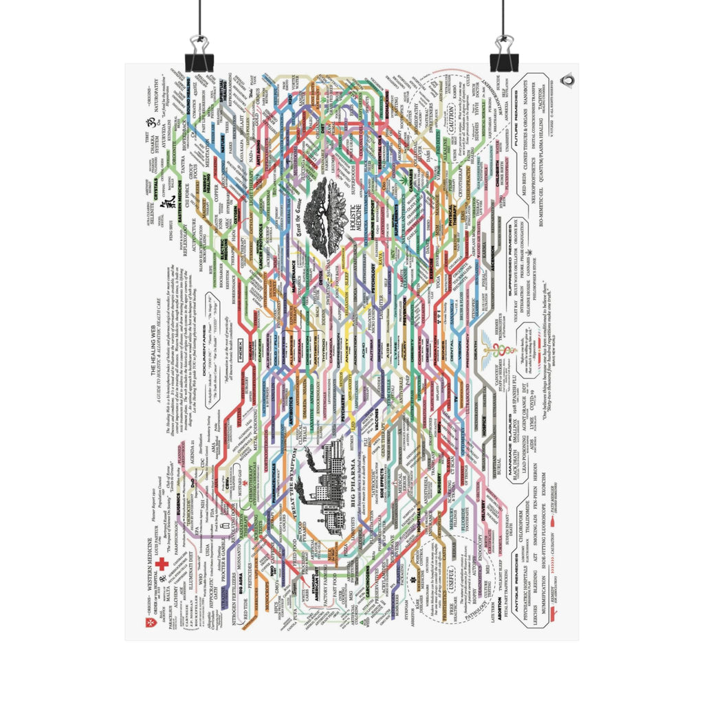 THE HEALING WEB - Matte Vertical Posters