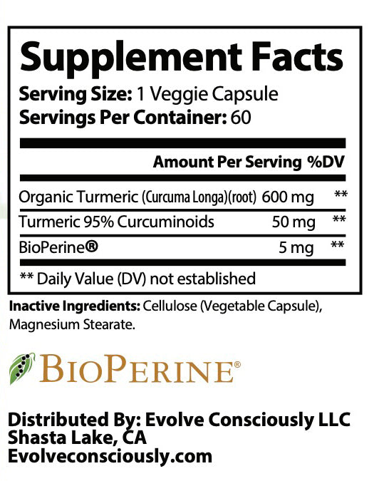 Turmeric